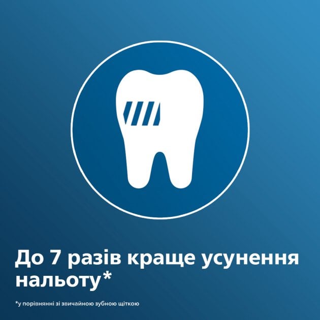 Насадка для зубной щетки Philips Optimal Black (HX6062/13) - фото 3