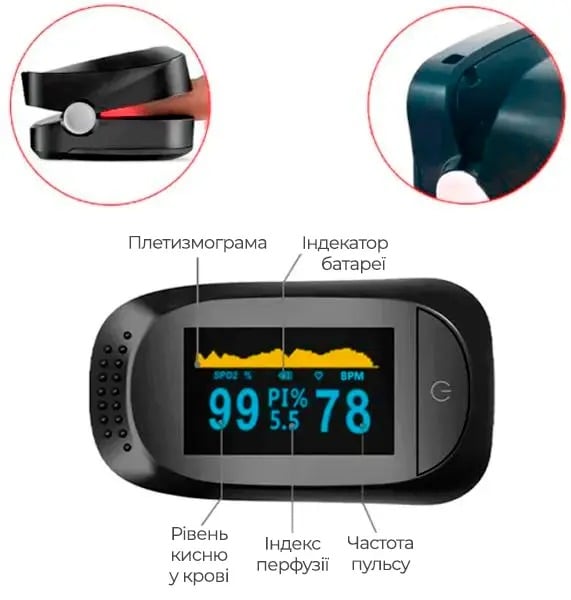 Пульсоксиметр ArhiMED PulsePro X1 - фото 5