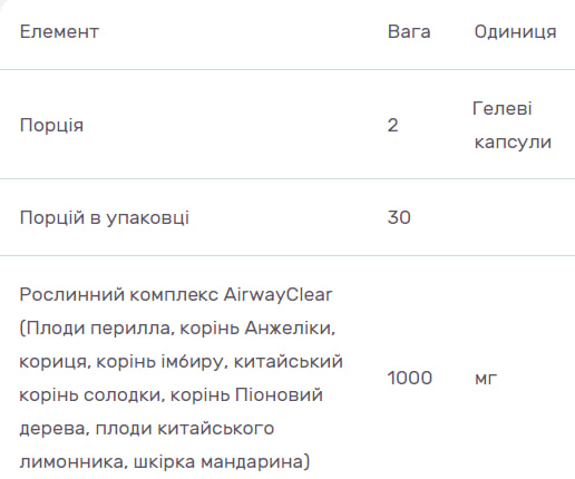 Натуральний респіраторний комплекс RidgeCrest Herbals AirwayClear 60 гелевих капсул - фото 2