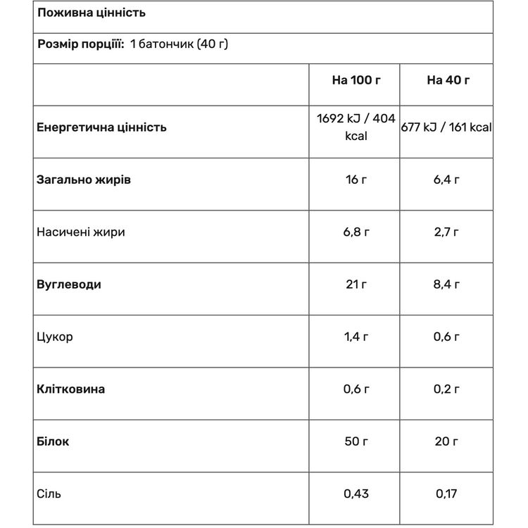 Батончик Go On Nutrition Protein Bar 50% Cookie Cream 40 г - фото 2