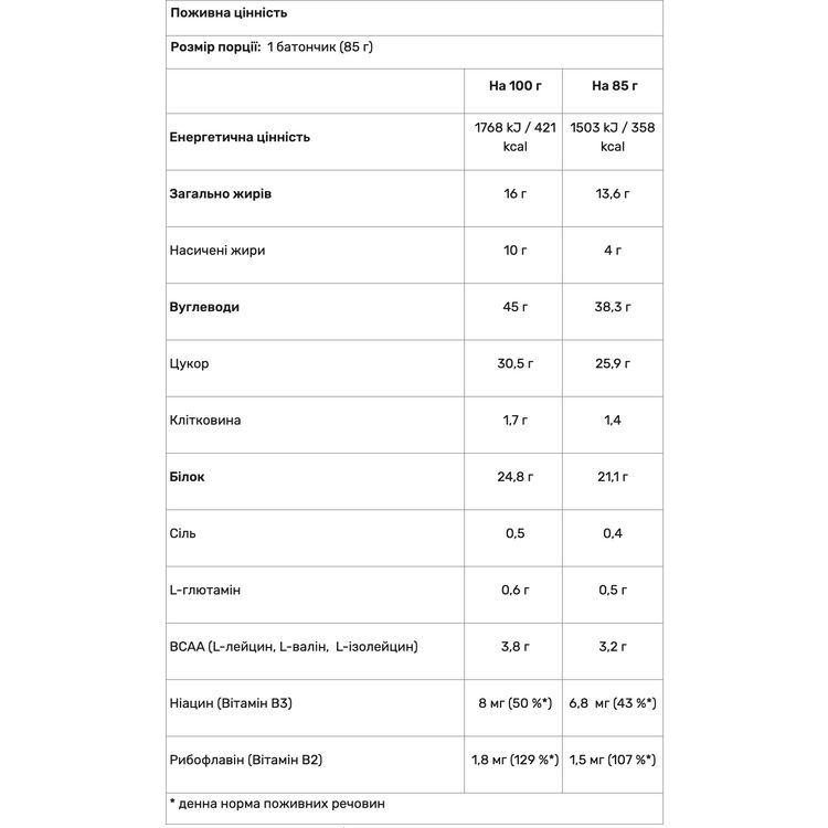 Батончик протеиновый Nutrend Excelent Protein Bar клубничный торт 85 г - фото 2