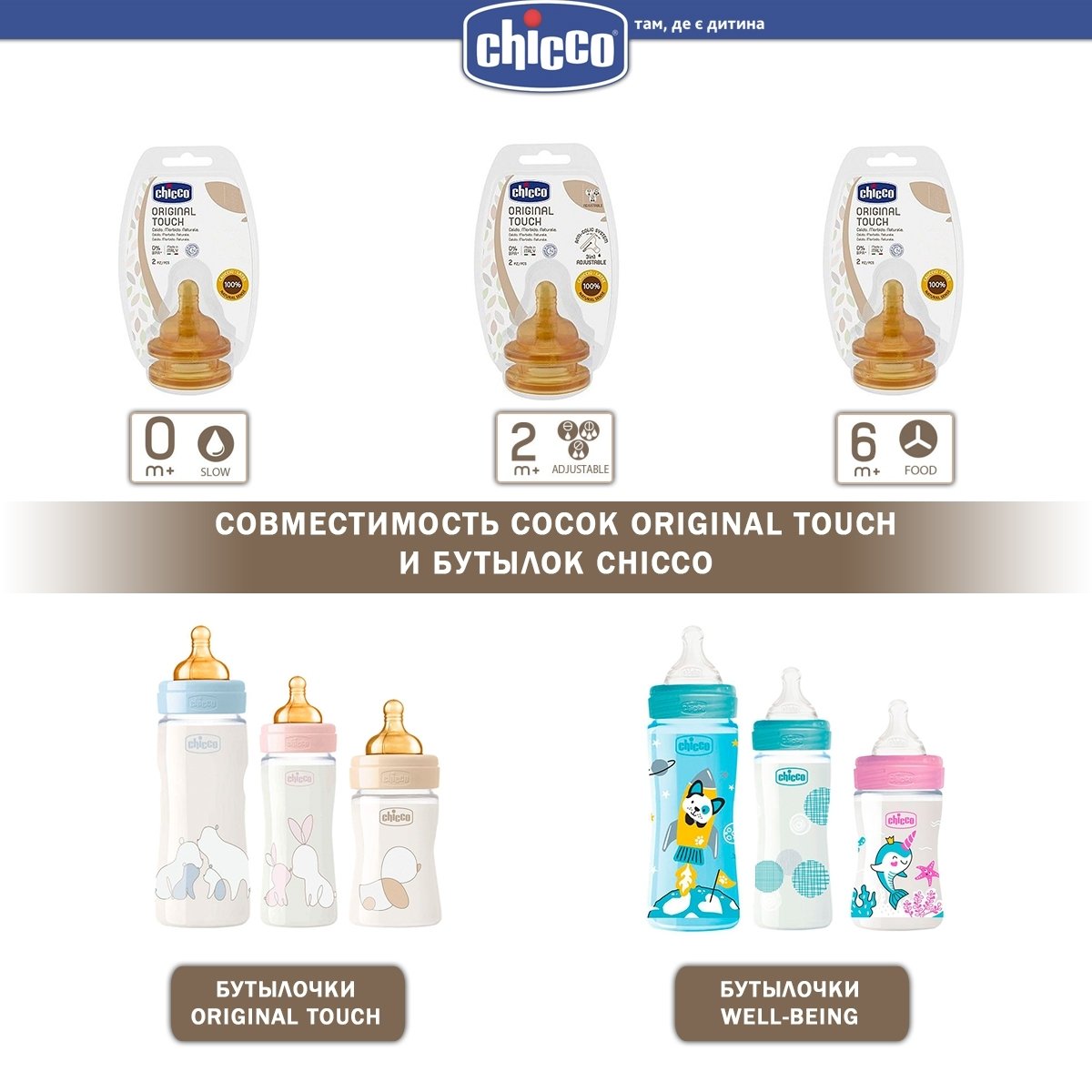 Соска Chicco Original Touch, латекс, для каш, 6м+ 2 шт. (27856.00) - фото 6