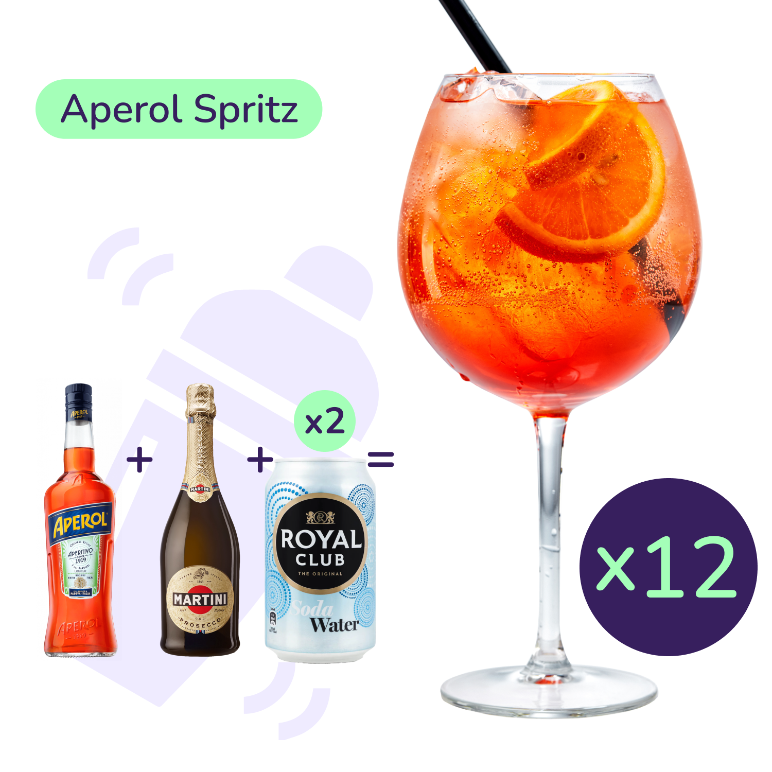 Коктейль Aperol Spritz (набор ингредиентов) х12 на основе Aperol - фото 1