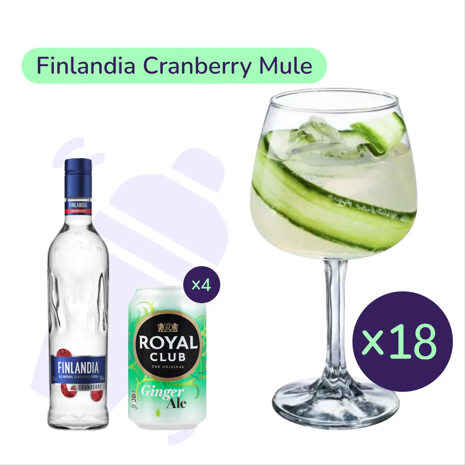 Коктейль Cranberry Mule (набір інгредієнтів) х18 на основі Finlandia - фото 1