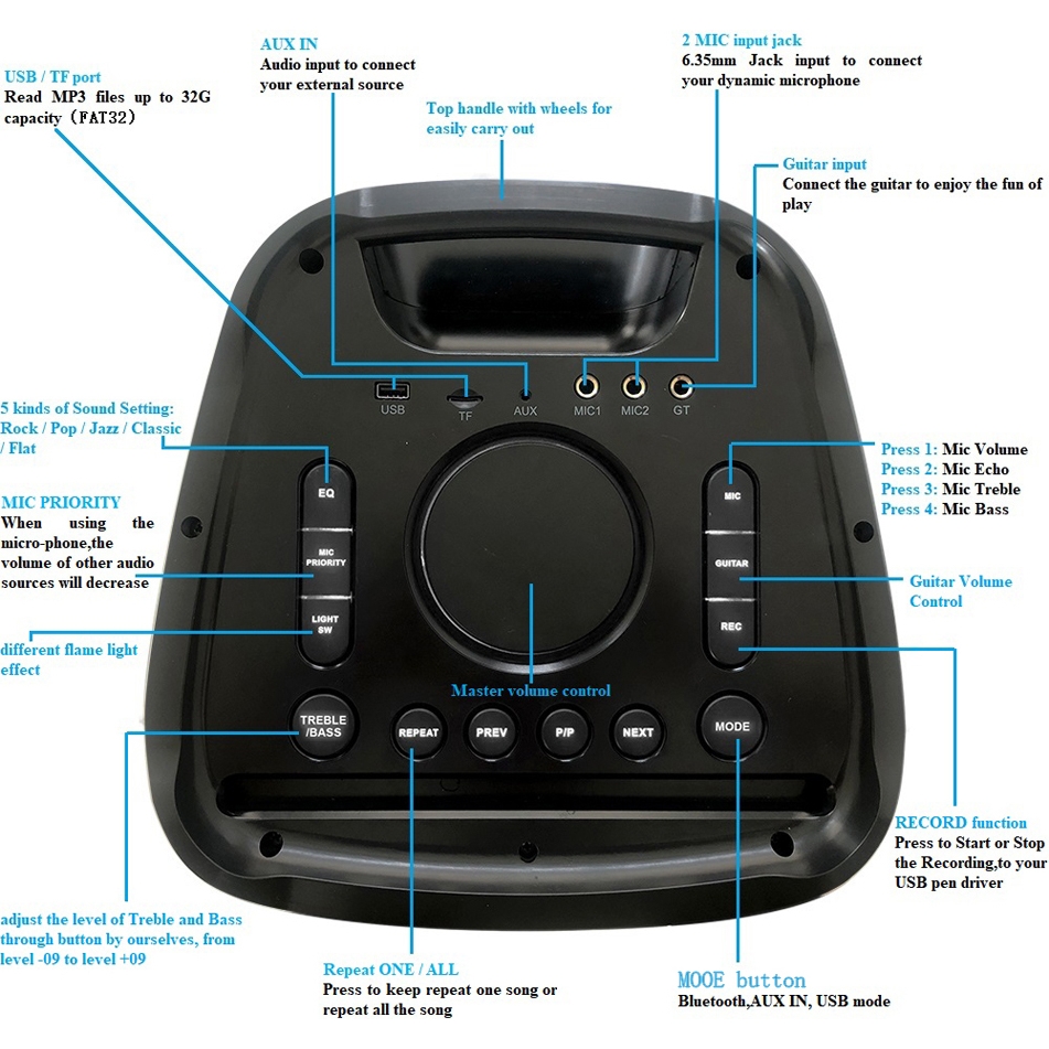Портативна акустична система BiG JB1000 PartyBox два радіомікрофони караоке - фото 6