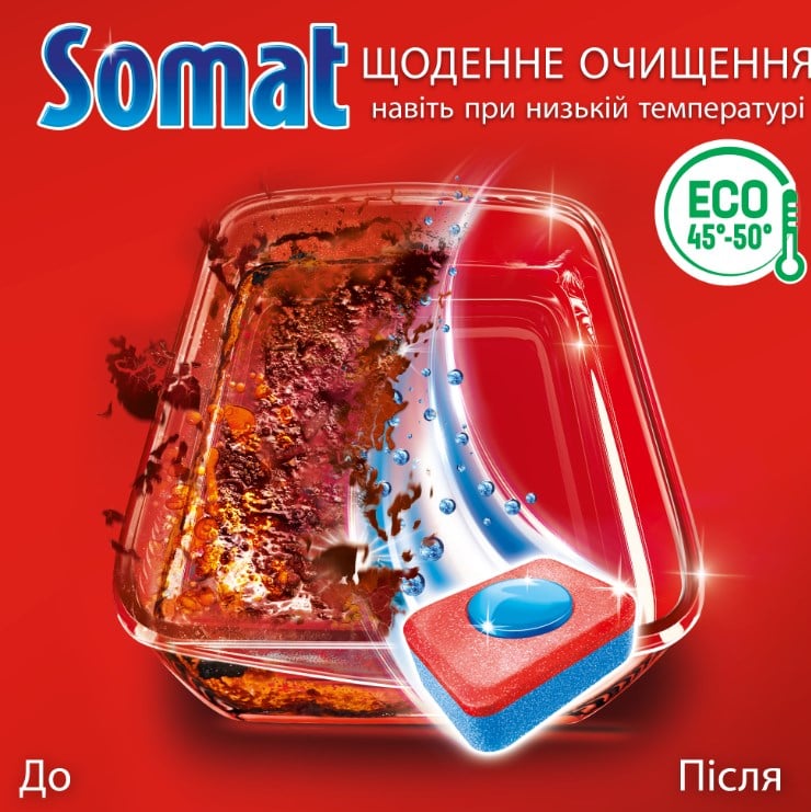 Таблетки Somat Classic для посудомийних машин, 140 шт. - фото 5