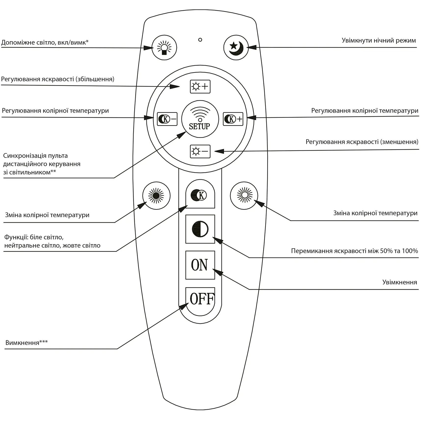 Світильник стельовий Miorro LED Frutto з пультом ДУ та APP 80W 500х450 мм чорний (51-313-018) - фото 5