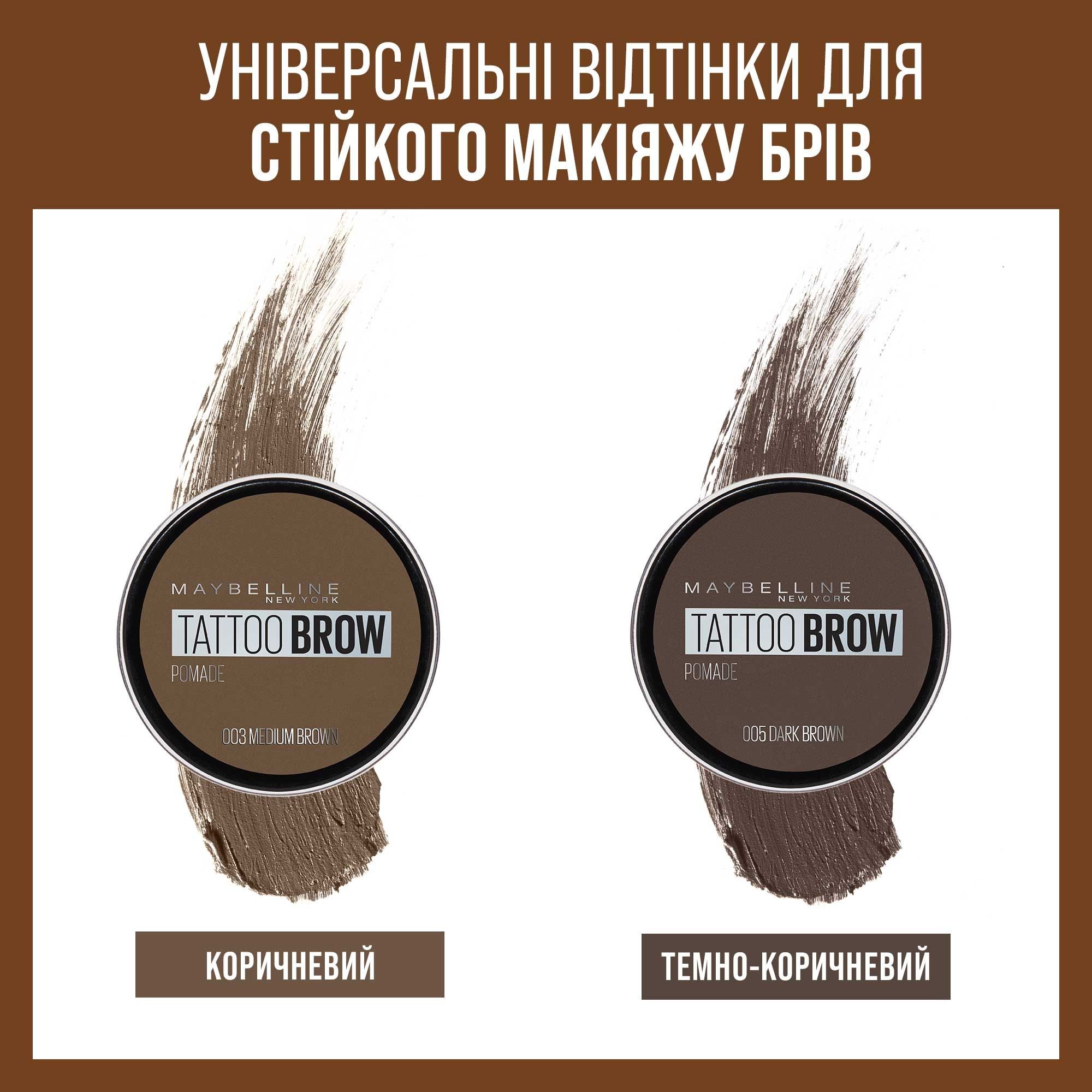 Помадка для брів Maybelline New York Tatto Brow Dark Brown тон 5, 2 г (B3140800) - фото 5