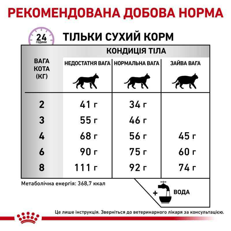 Сухой диетический корм для взрослых кошек Royal Canin Calm в периоды адаптации при смене условий жизни, 2 кг (395502091) - фото 2