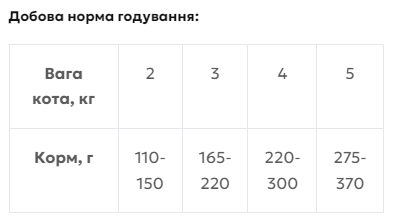 Вологий корм Kippy Pate для стерилізованих котів паштет з лососем 85 г - фото 2