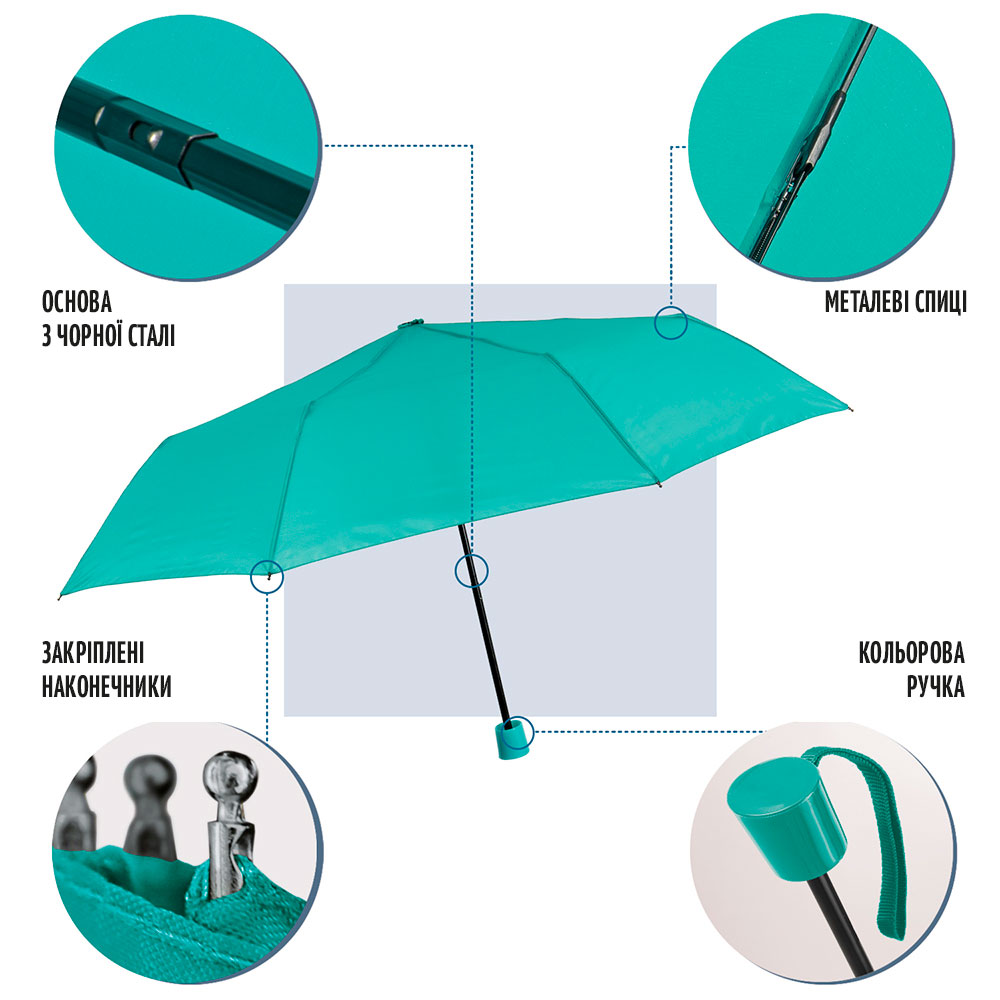 Зонтик Perletti Ombrelli складной механический зеленый (96005-08) - фото 3