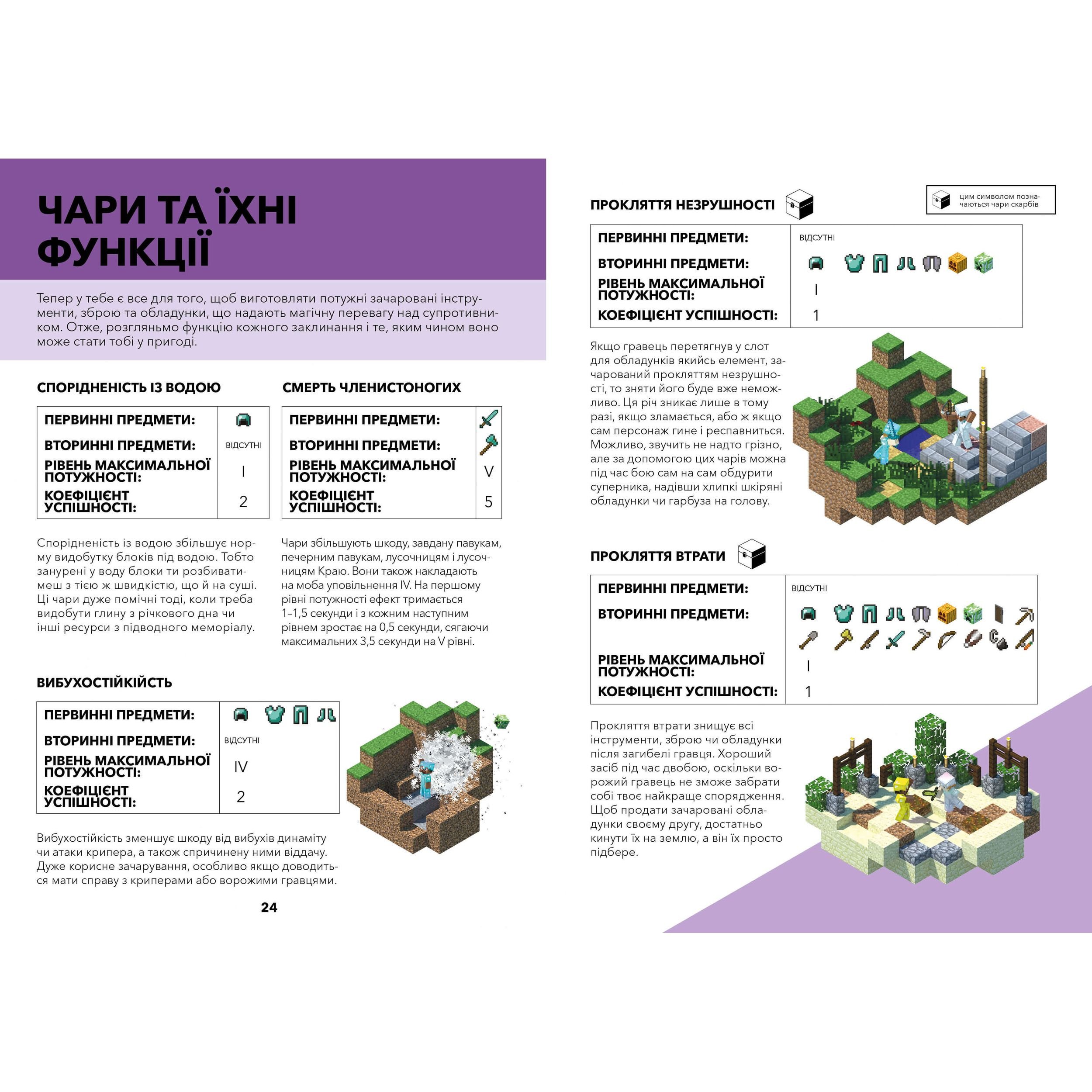 Книга Артбукс Minecraft Довідник чарів та зілля - Стефані Мілтон (9786177688470) - фото 4