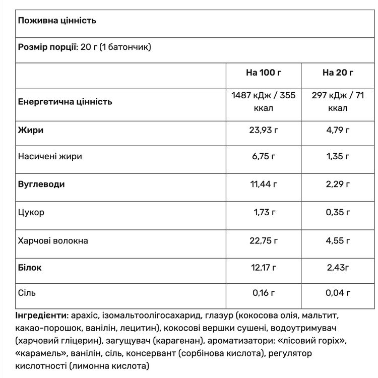 Протеиновые конфеты Power Pro Prometheus без добавления сахара с арахисом 810 г - фото 2