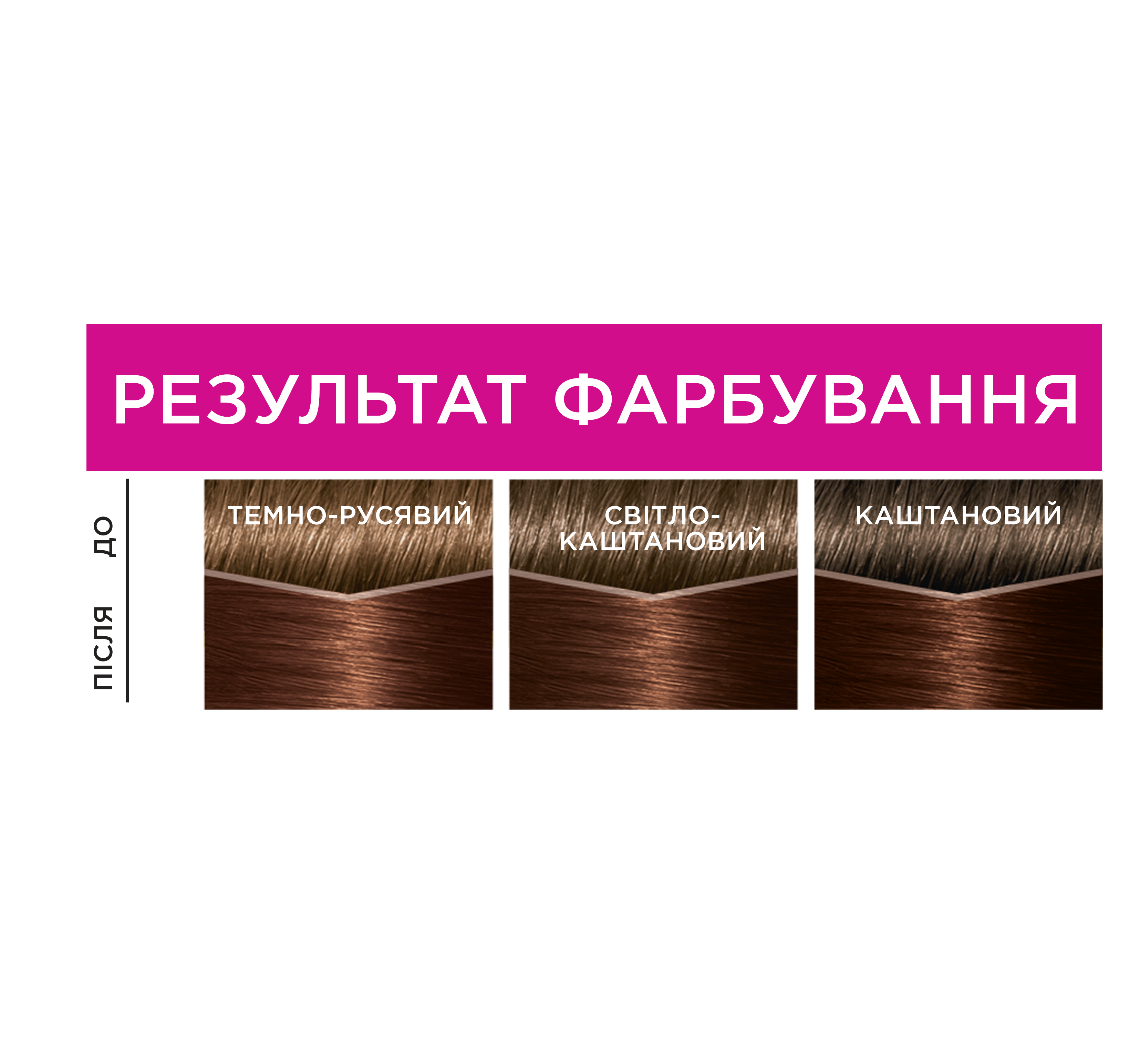 Фарба-догляд для волосся без аміаку L'Oreal Paris Casting Creme Gloss, відтінок 535 (Шоколад), 120 мл (A5776076) - фото 4
