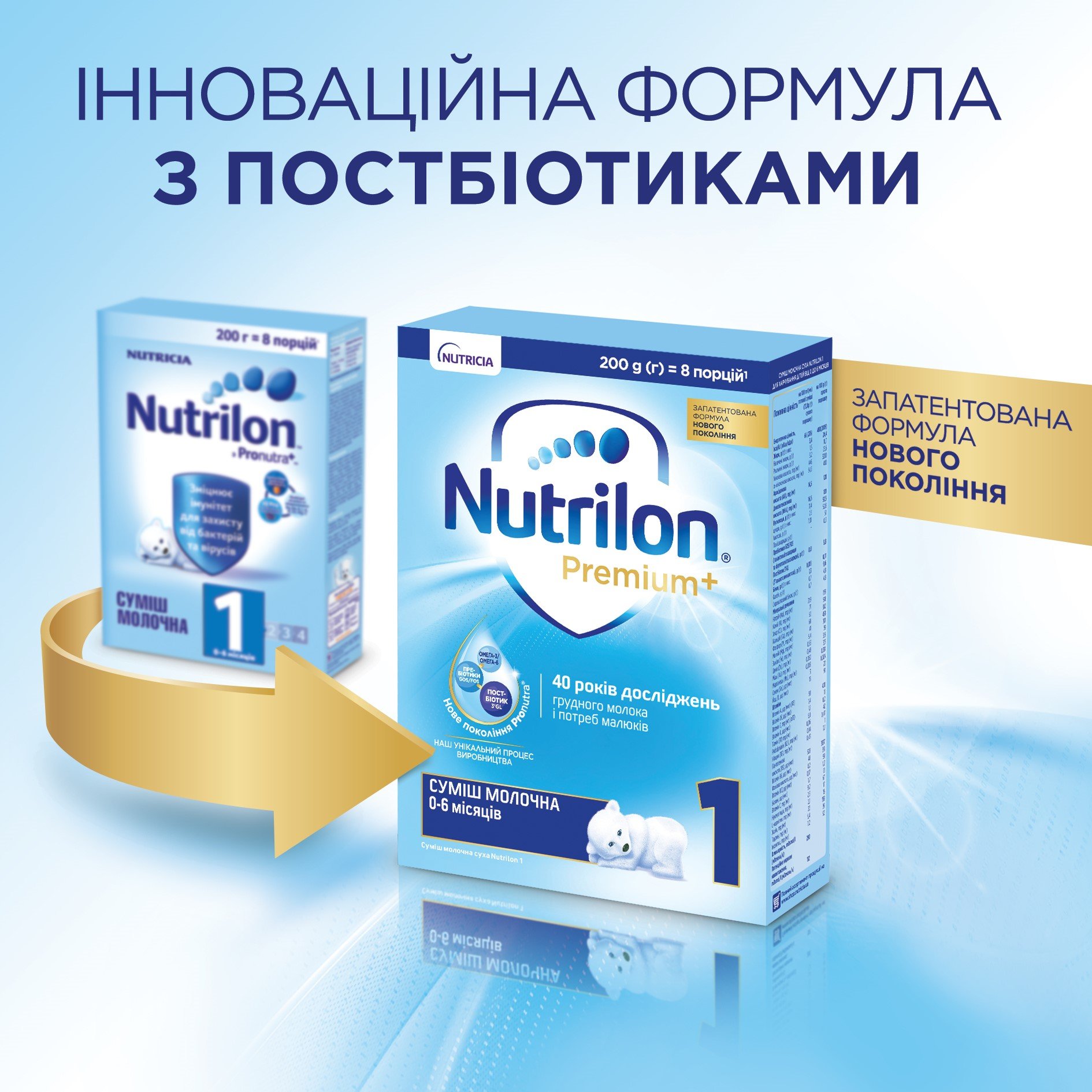 Сухая молочная смесь Nutrilon Premium 1+, 200 г купить в Киеве, Украине |  MAUDAU: цена, отзывы, характеристики