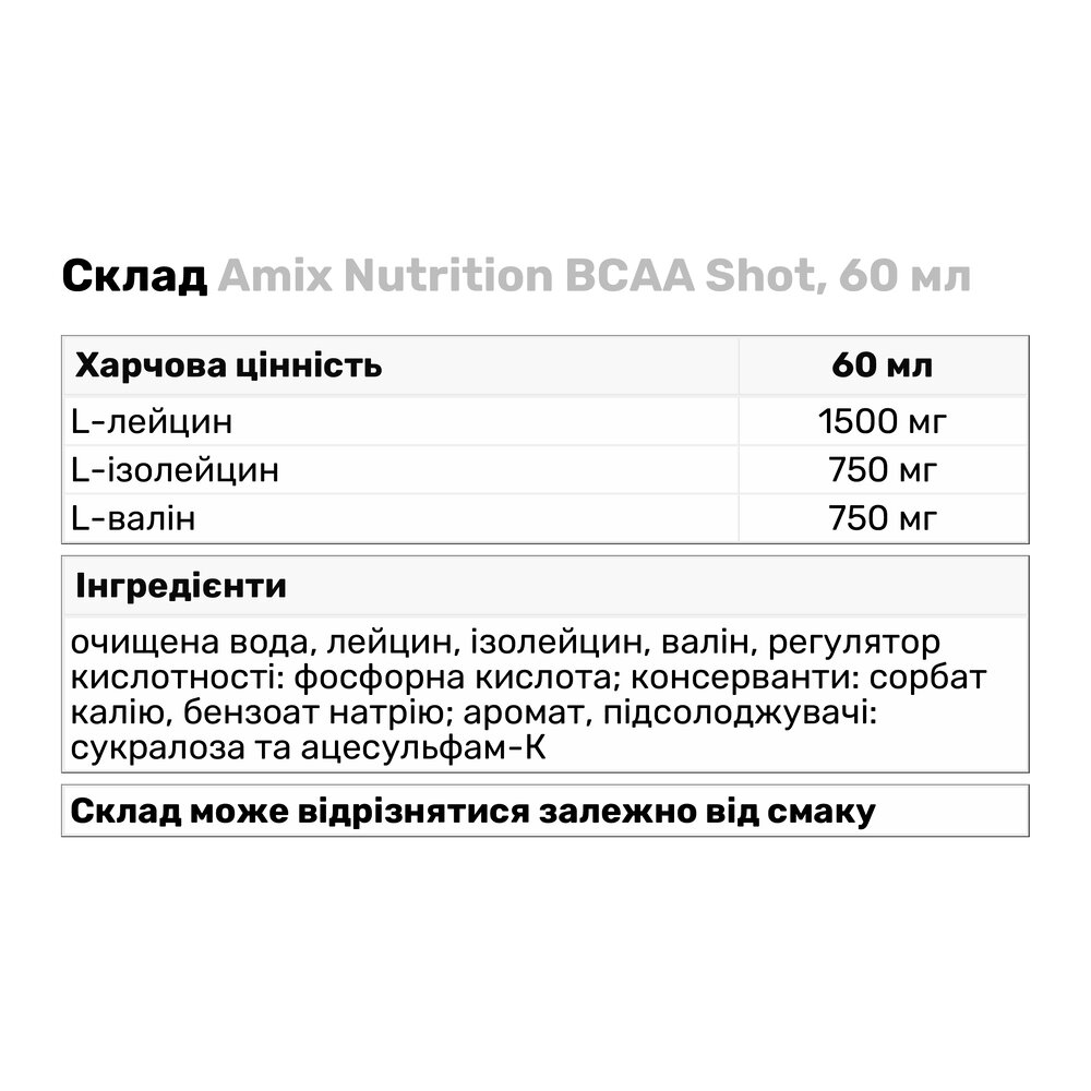 Аминокислоты Amix BCAA Shot дыня 60 мл - фото 2