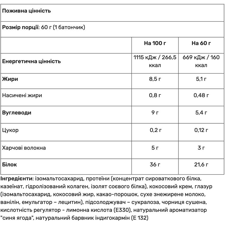 Протеїновий батончик Power Pro без цукру мокачіно 36% 60 г - фото 2