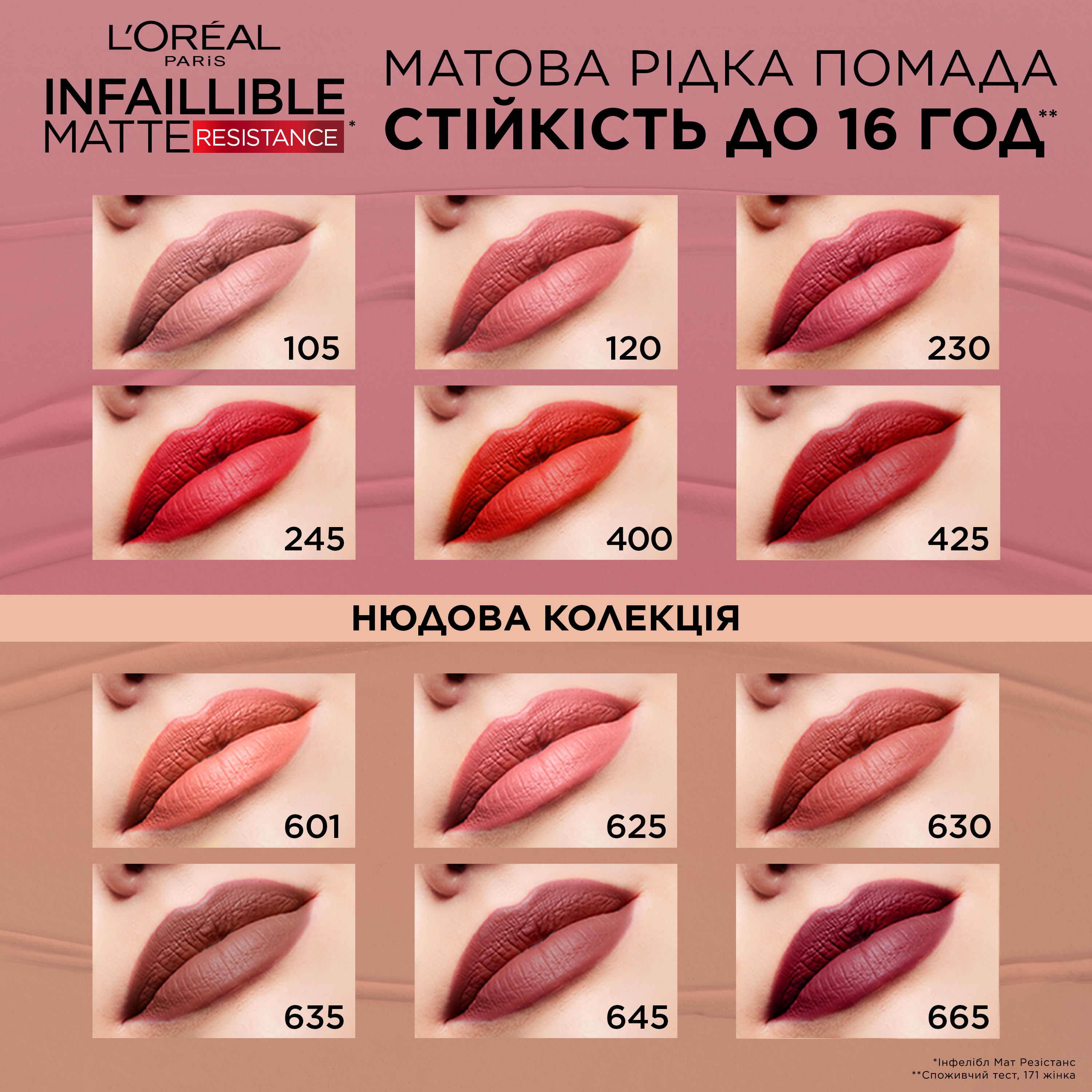 Рідка помада для губ L'Oreal Paris Infallible Matte Resistance відтінок 645 (Crush Alert) 5 мл - фото 2