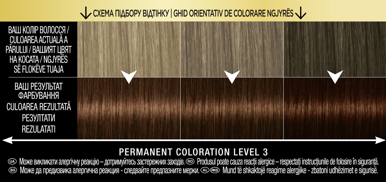 Фарба для волосся без аміаку Syoss відтінок 4-18 (Шоколадний каштановий) 115 мл - фото 3