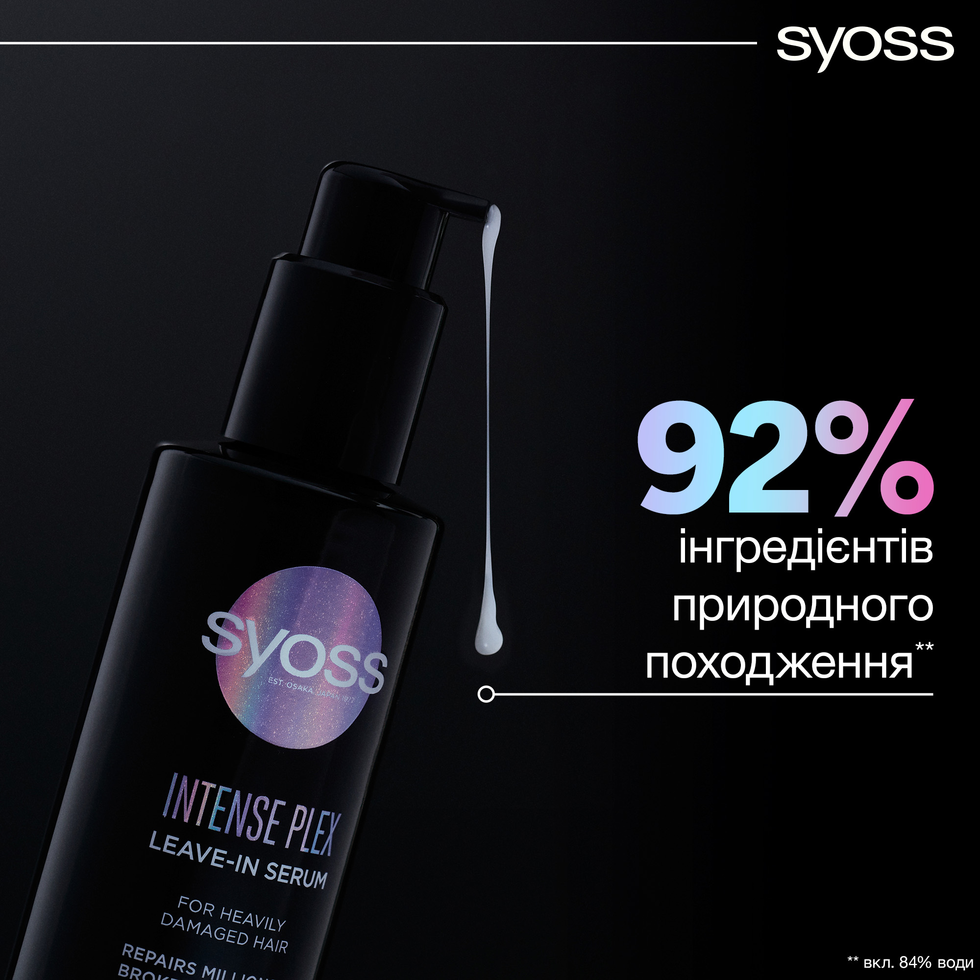 Сыворотка Syoss Intense Plex несмываемая 100 мл - фото 3