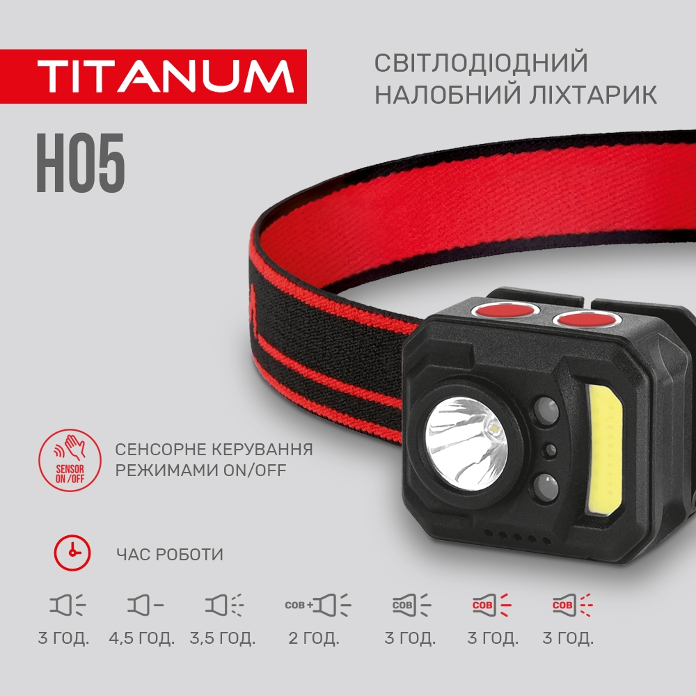 Налобный светодиодный фонарик Titanum TLF-H05 250 Lm 6500 K (TLF-H05) - фото 5