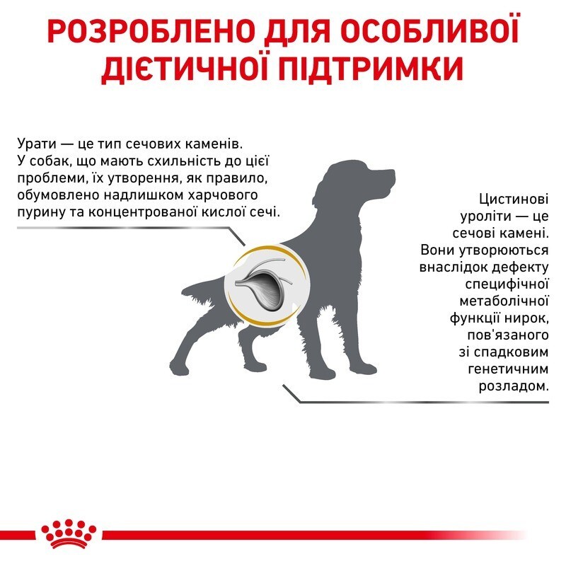 Сухий дієтичний корм для собак Royal Canin Urinary UC при захворюваннях сечовидільної системи, 2 кг (3942020) - фото 5