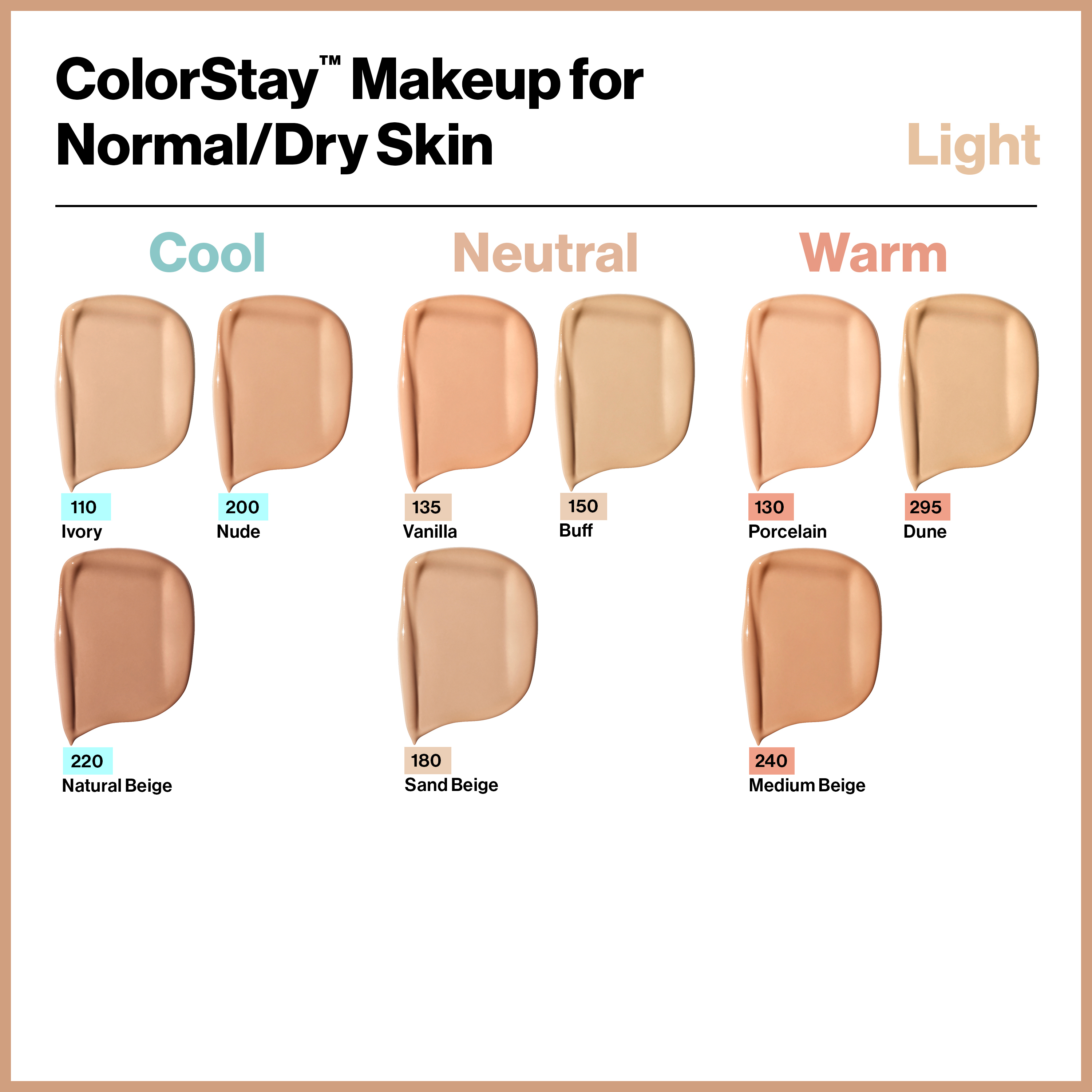 Тональний крем для нормальної і сухої шкіри обличчя Revlon Colorstay Makeup Normal and Dry Skin SPF 20, відтінок 200 (Nude), 30 мл (423030) - фото 2