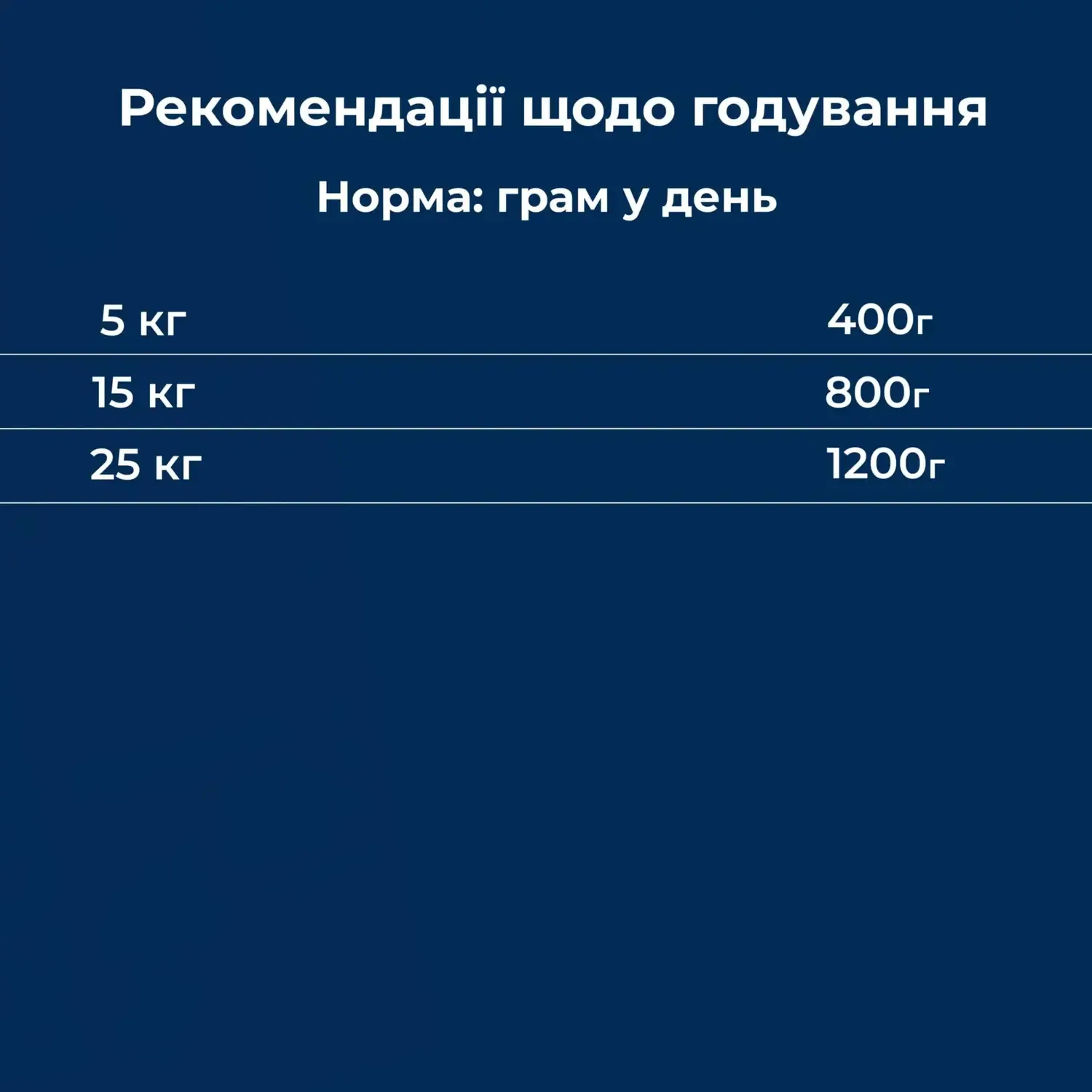 Вологий корм для собак Dr.Clauder’s Selected Meat Turkey & Rice Індичка та Рис 400 г - фото 5