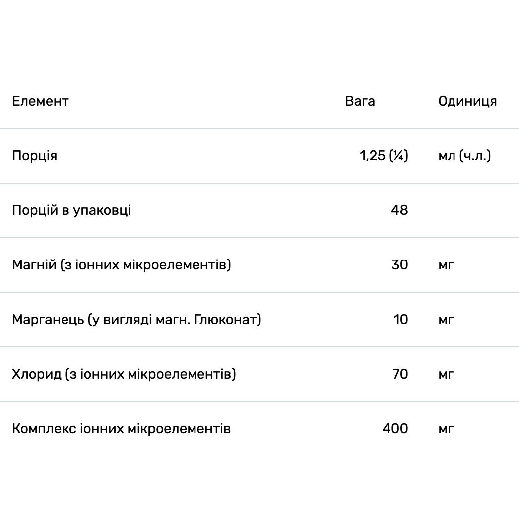 Марганець Trace Minerals іонний 10 мг 59 мл - фото 3