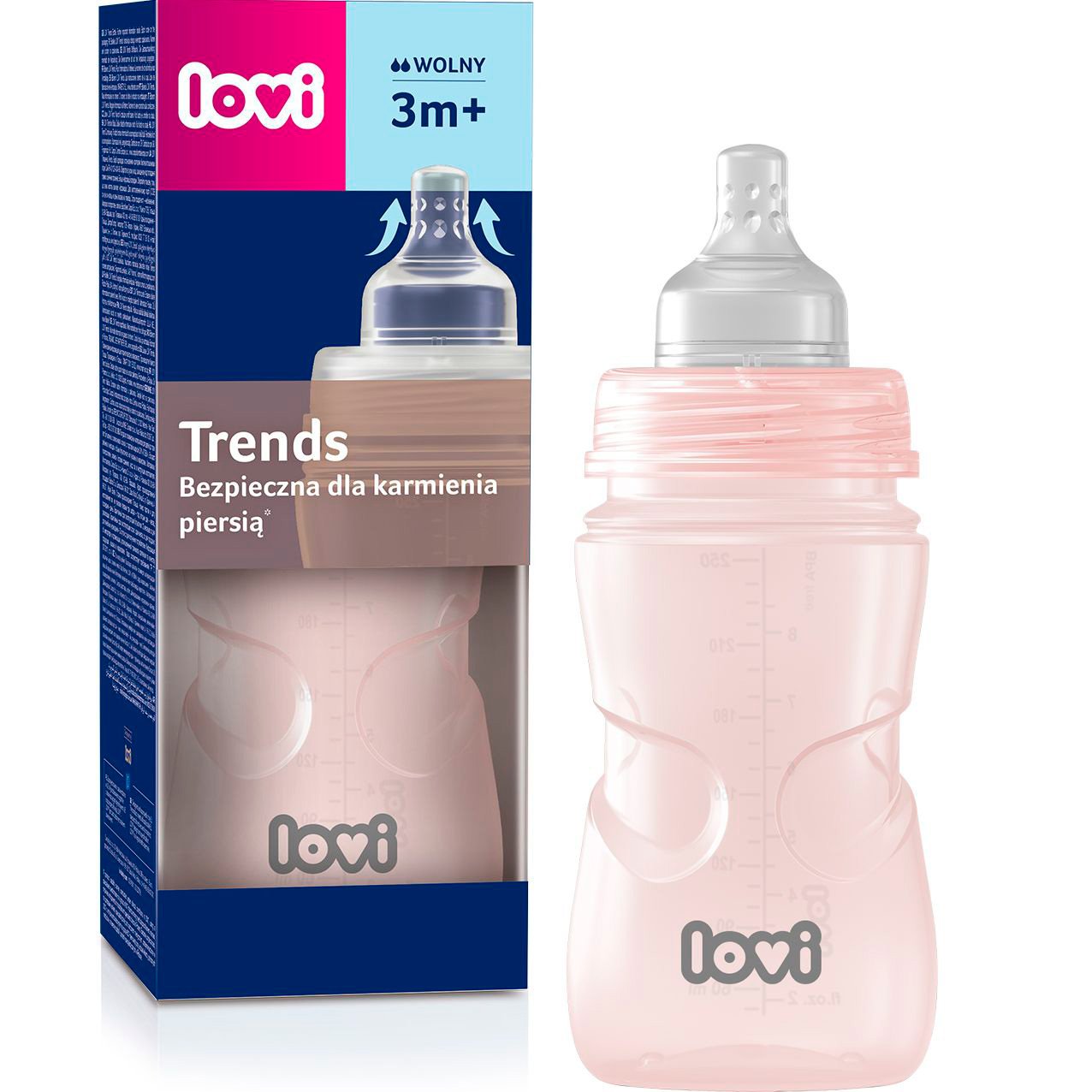 Пляшечка для годування Lovi Trends 250 мл рожева (21/563_pin) - фото 2