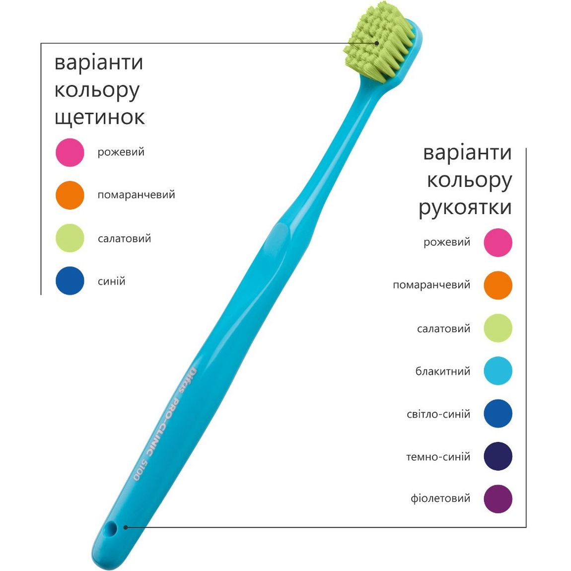 Зубна щітка Difas Pro-Clinic Ultra Soft 5100 в дорожньому кейсі в асортименті - фото 15