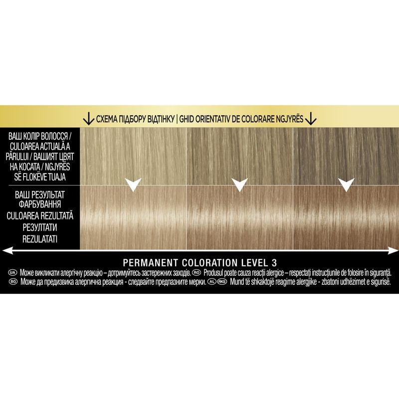 Стойкая краска для волос Syoss Oleo Intense 8-68, Жемчужный блонд, 115 мл - фото 4