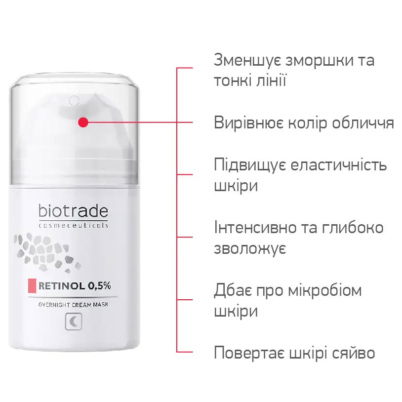 Антивікова нічна крем-маска для обличчя Biotrade Intensive з ретинолом 0.5% 50 мл - фото 3