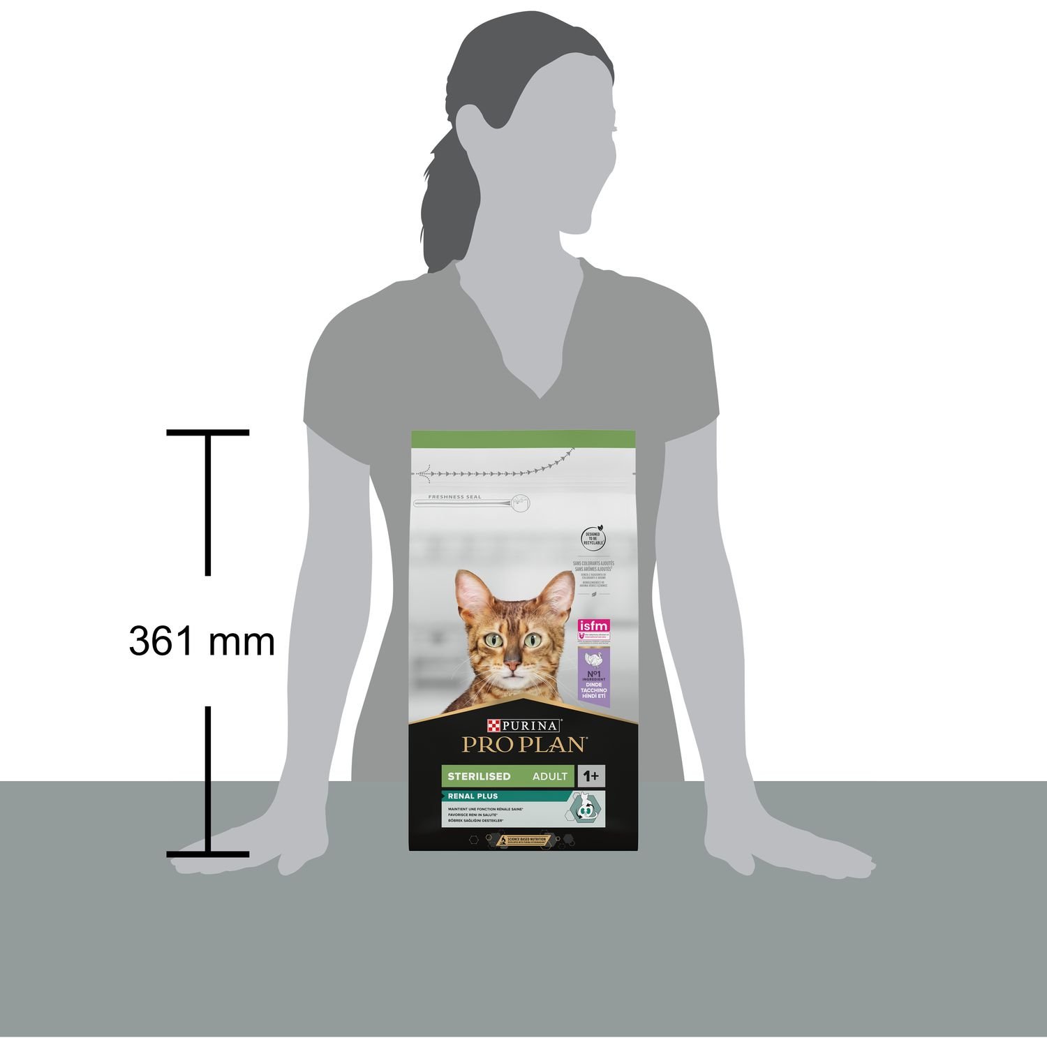 Сухой корм для стерилизованных кошек Purina Pro Plan Sterilised Adult 1+ Renal Plus с индейкой 1.5 кг (12369074) - фото 3