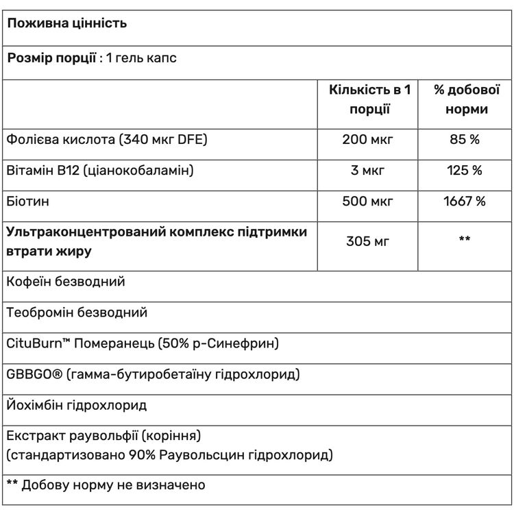 Жиросжигатель с кофеином и йохимбином Nutrex Research Lipo-6 Black Hers Ultra Concentrate 60 капсул - фото 3