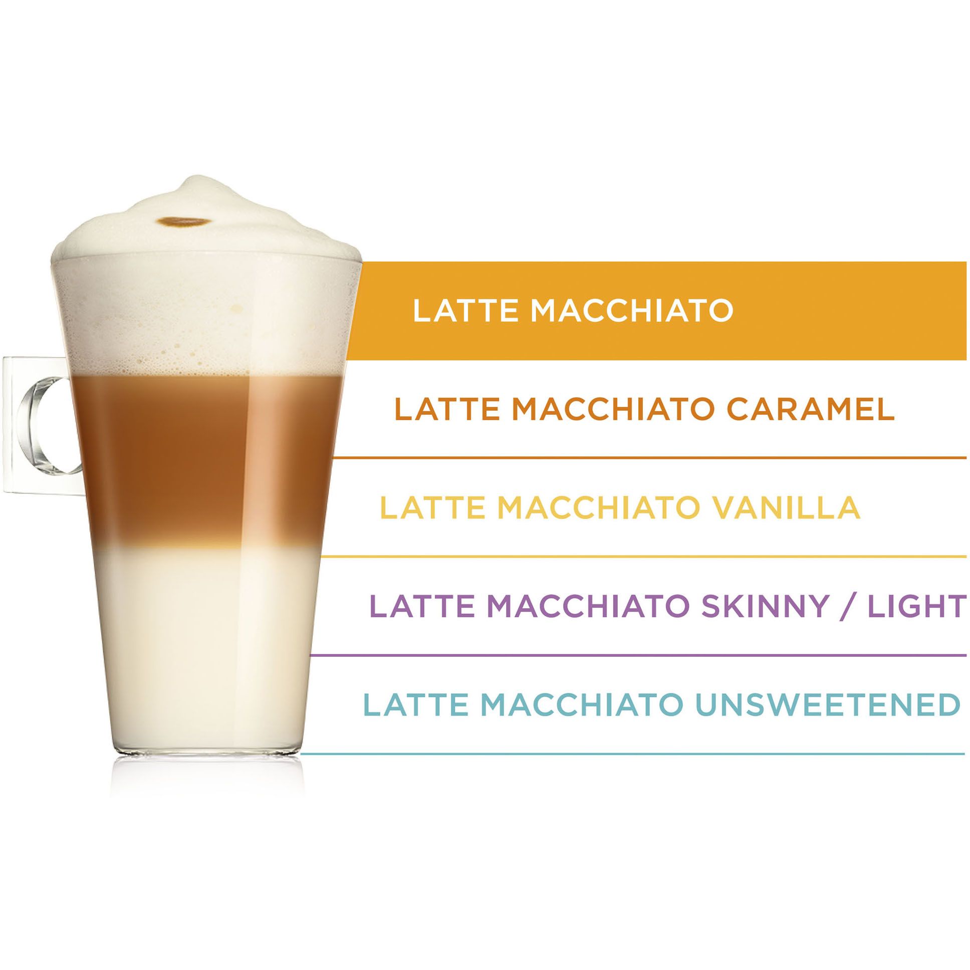 Набір кави в капсулах Nescafe Dolce Gusto Latte Macchiato 48 шт. 549.6 г (3 пак. x 16 шт. 183.2 г) - фото 6