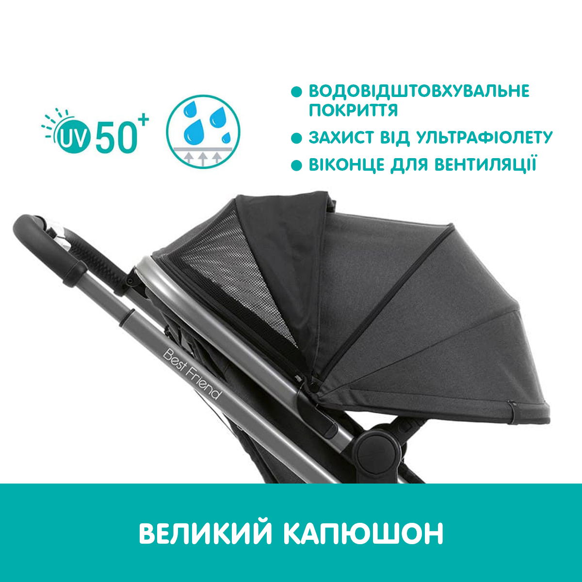 Прогулянкова коляска Chicco Best Friend Pro, блакитний (79866.55) - фото 6