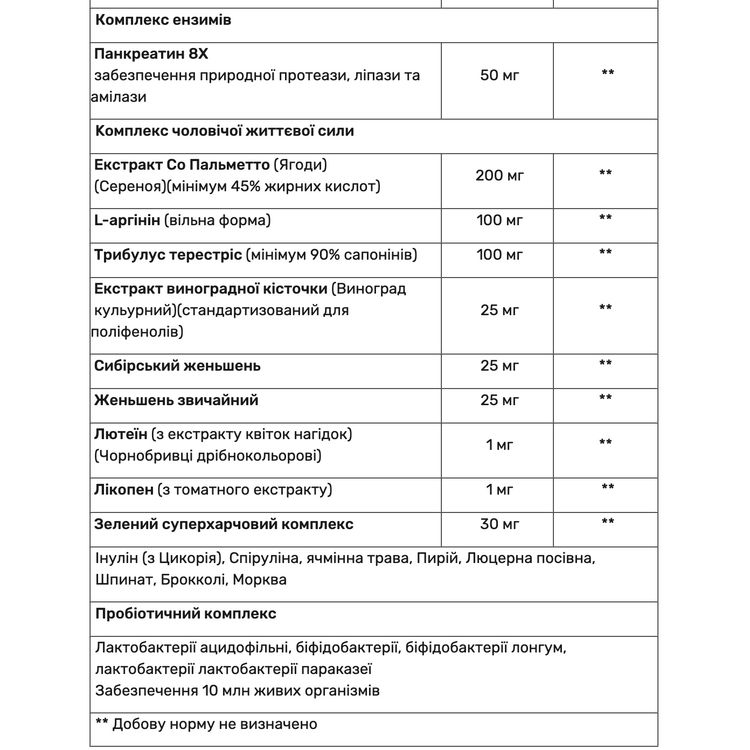 Витамины для мужчин высококонцентрированные Haya Labs Food Based Men's Multi 60 таблеток - фото 3