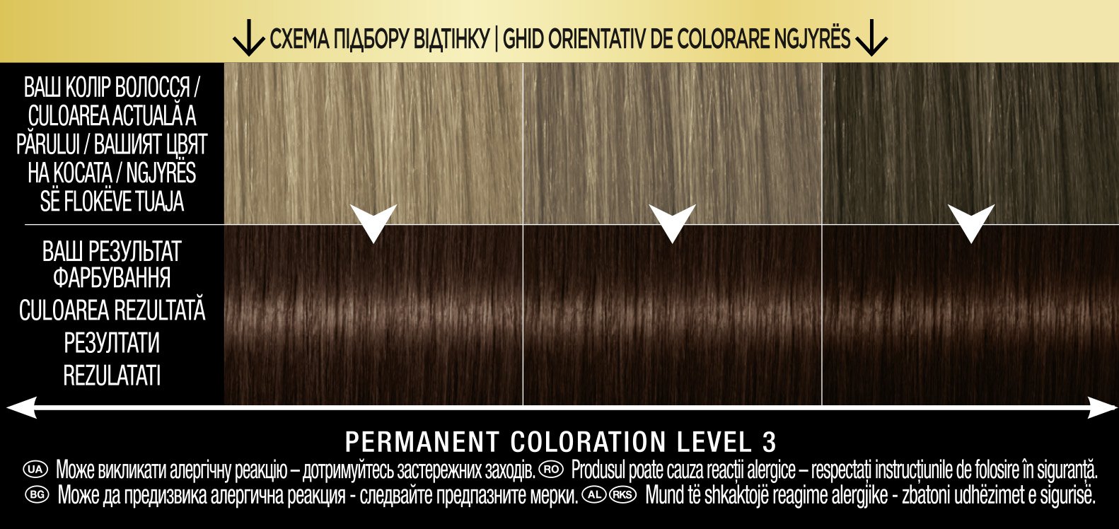 Краска для волос без аммиака Syoss тон 4-86 (Шоколадный каштановый) 115 мл - фото 2