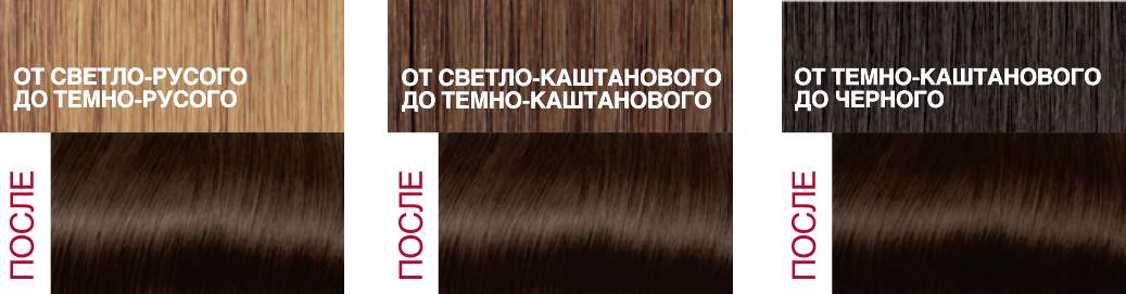 Краска для волос L’Oréal Paris Excellence Creme, тон 4.00 (каштановый), 176 мл (A9948500) - фото 2