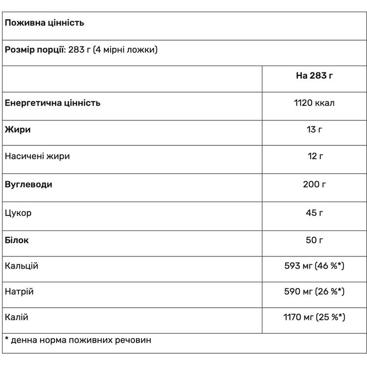 Гейнер Nutrex Research Mass Infusion Ваніль 5.45 кг - фото 2