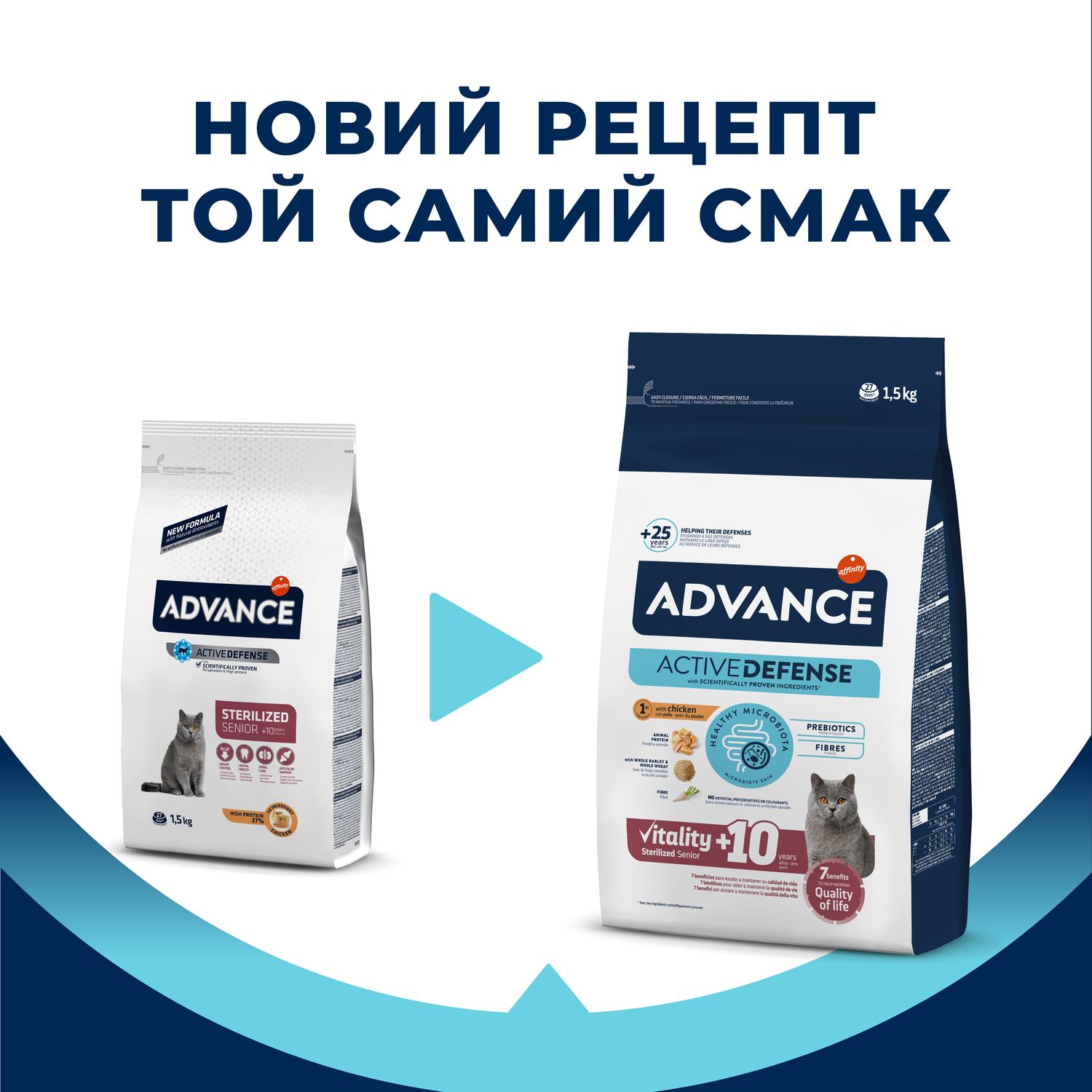 Сухий корм для стерилізованих котів старше 10 років Advance Cat Sterilized Senior з куркою 1.5 кг - фото 5