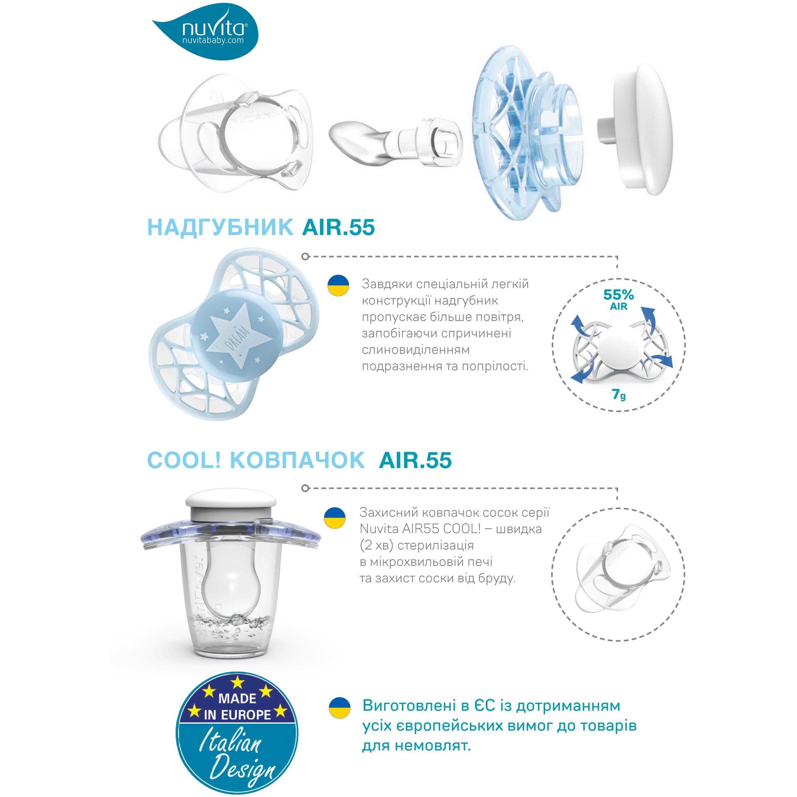 Силіконова симетрична пустушка Nuvita Air55 Cool Star, світиться в темряві, 0+ міс., світло-блакитний (NV7065GA) - фото 5