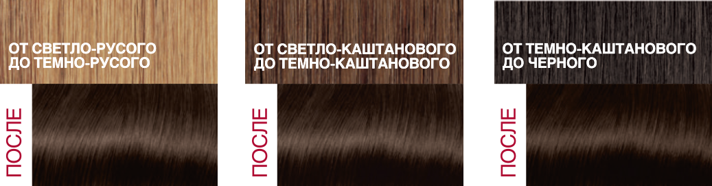Фарба для волосся L’Oréal Paris Excellence Creme, відтінок 4.00 (каштановий), 176 мл (A9948500) - фото 2