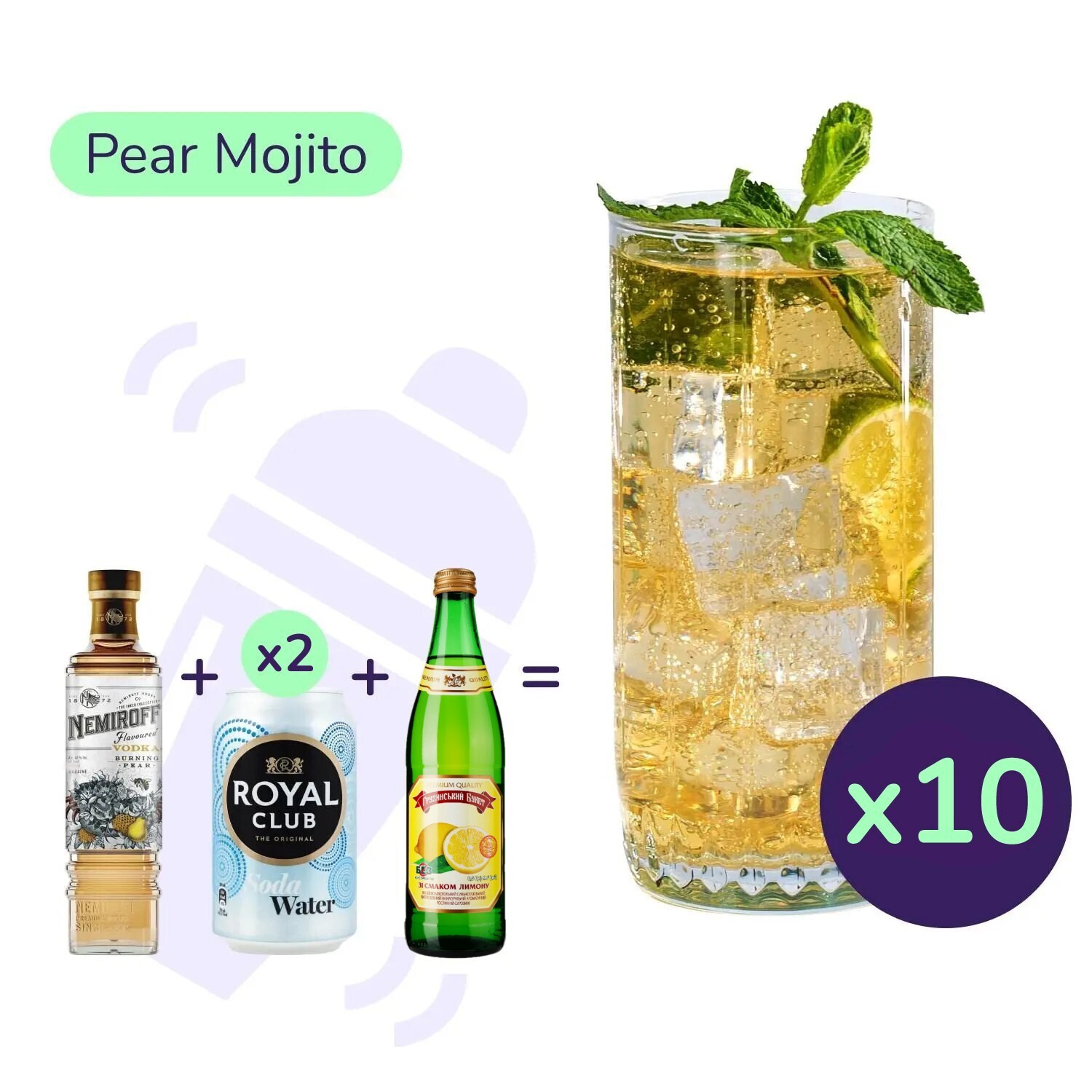 Коктейль Pear Mojito (набор ингредиентов) х10 на основе Nemiroff - фото 1