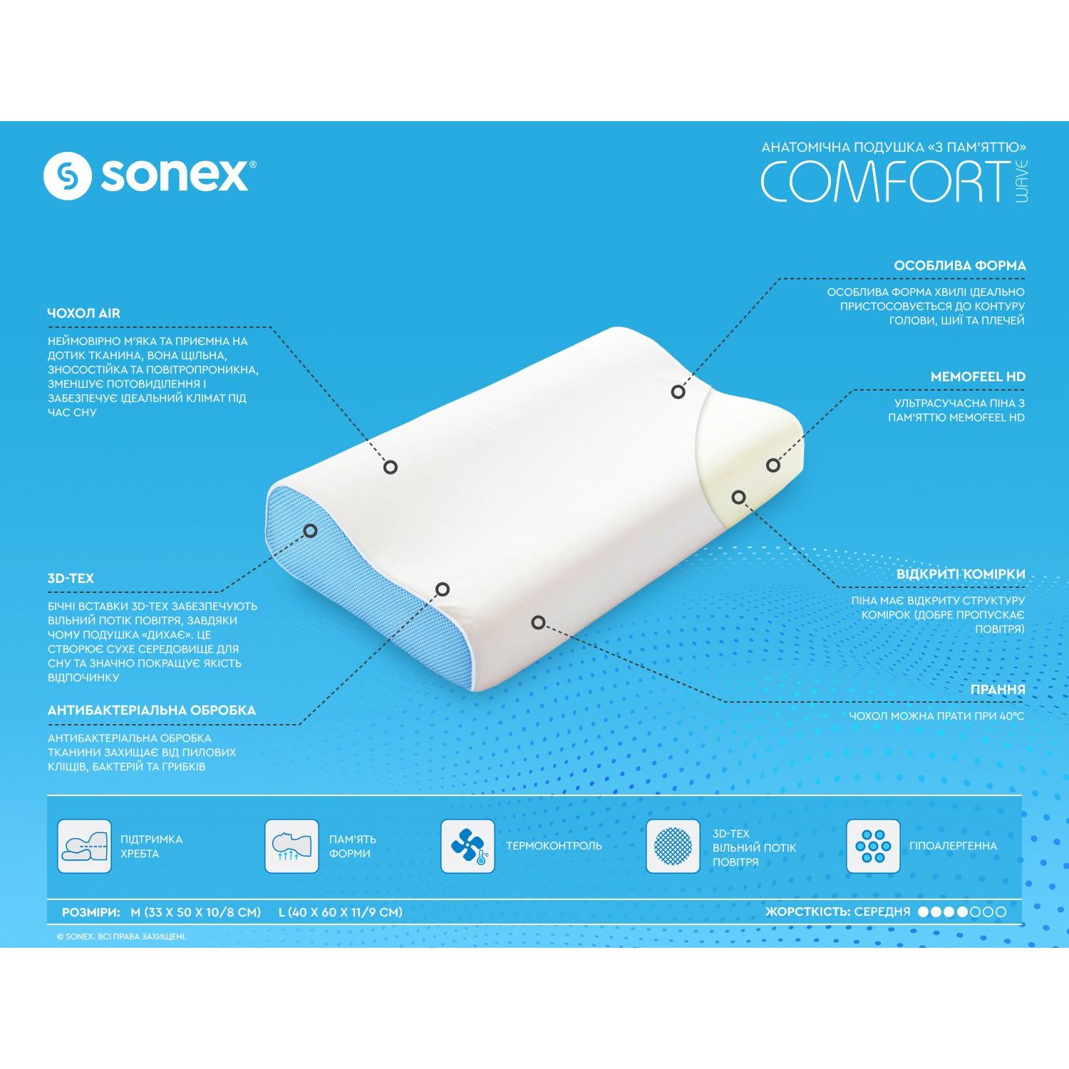 Подушка пена с памятью Sonex Comfort Wave L 40x60x11/9 см (SO102070) - фото 3