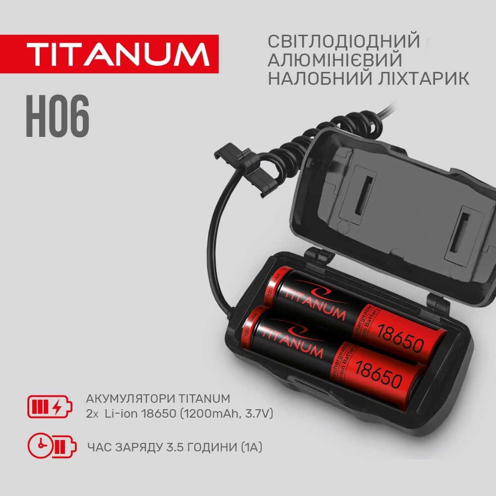 Налобний світлодіодний ліхтарик Titanum TLF-H06 800 Lm 6500 K (TLF-H06) - фото 4