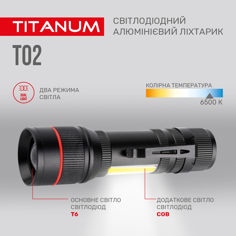 Портативний світлодіодний ліхтарик Titanum TLF-T02 200 Lm 6500 K (TLF-T02) - фото 6