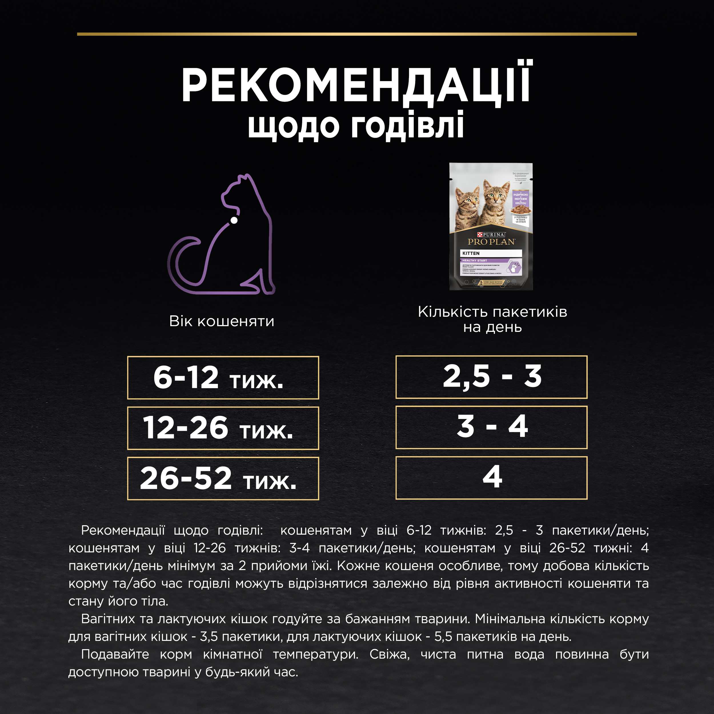 Вологий корм Purina Pro Plan Kitten Healthy Start для кошенят шматочки індички у підливці 85 г - фото 10