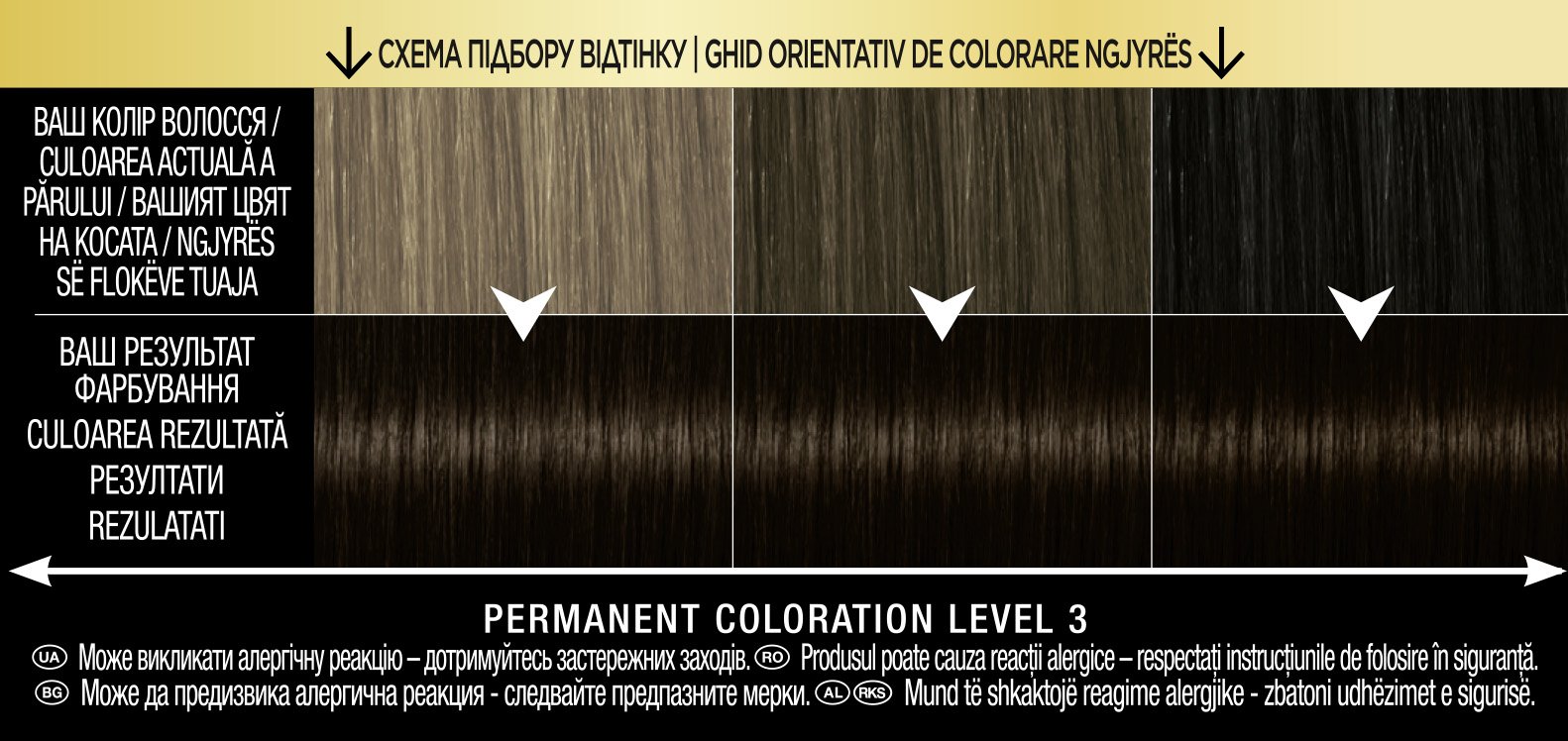 Краска для волос без аммиака Syoss тон 2-10 (Черно-каштановый) 115 мл - фото 3